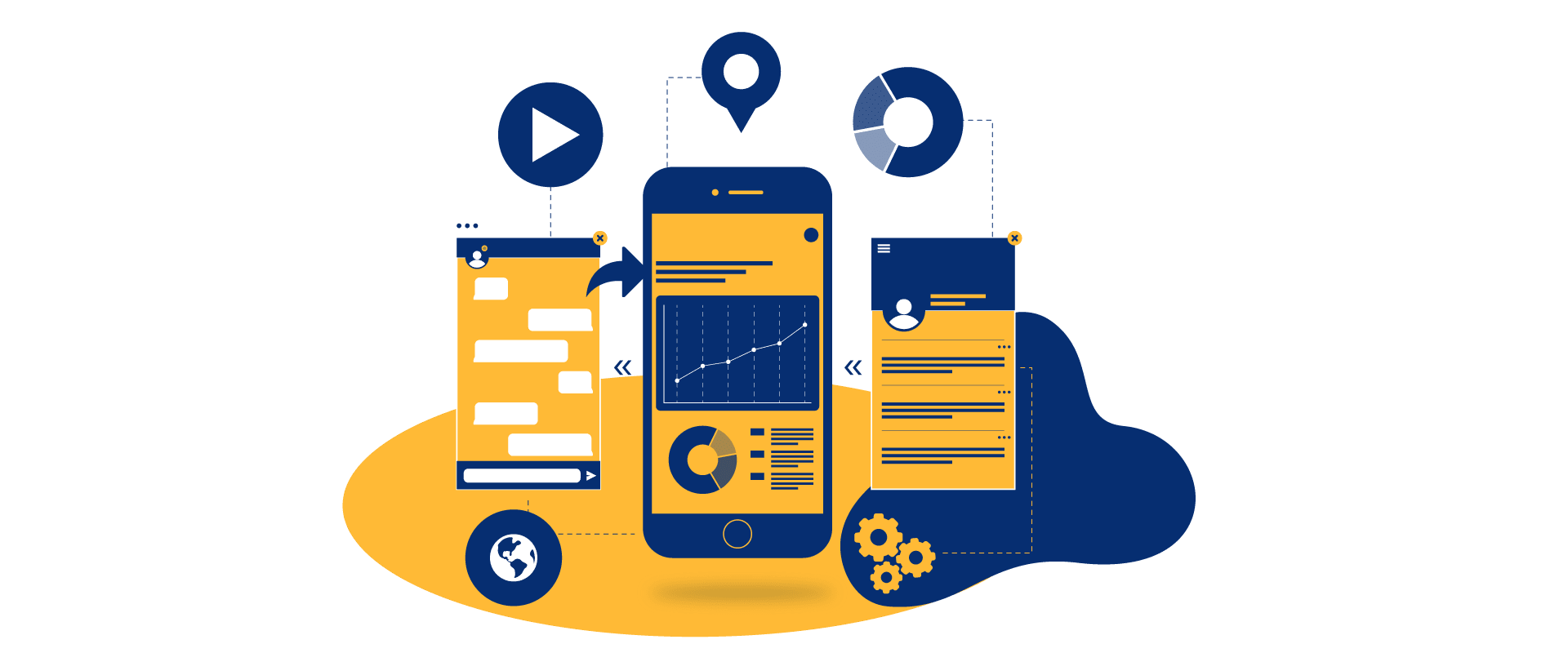 Best mobile app developer in Abu Dhabi